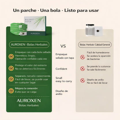 Parche de equilibrio herbal AUROXEN