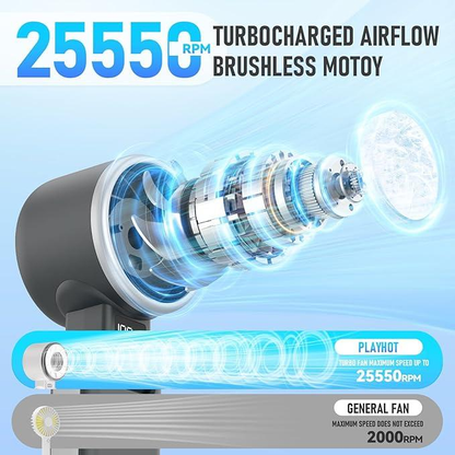 2026 Upgraded Ice Cooling Fan
