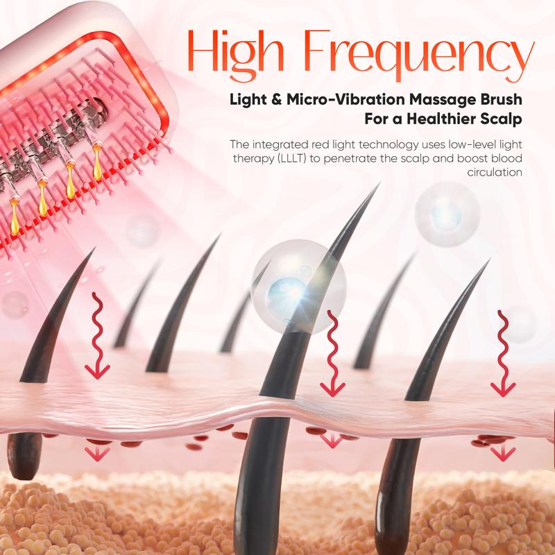 Scalp Stimulating Hair Growth Brush
