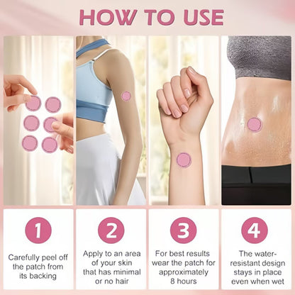 GLP-1  Natural Ingredients Cosmetic Patch