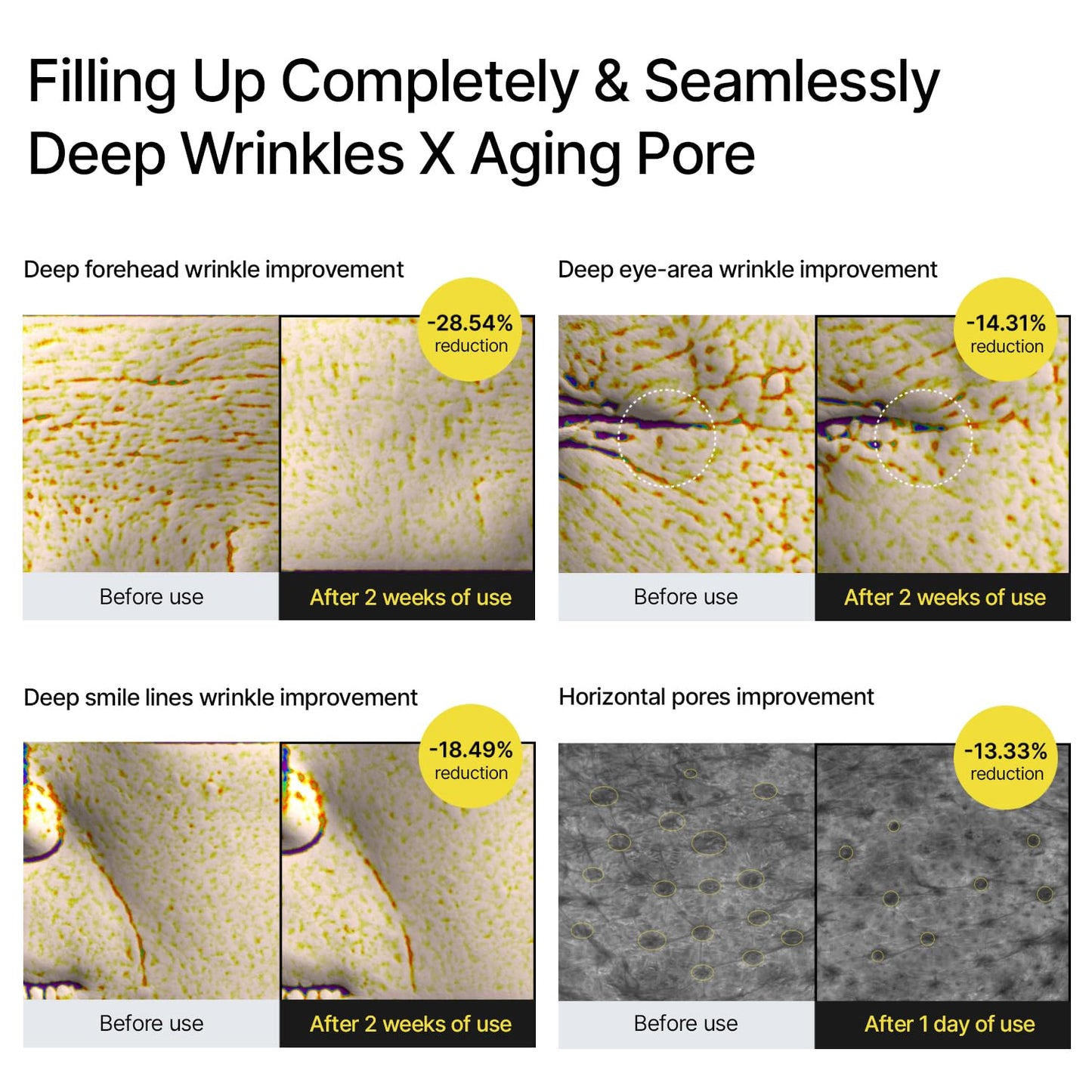 Advanced Retinal Firming Booster