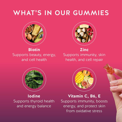 Biotin Hair Growth Formula Gummies