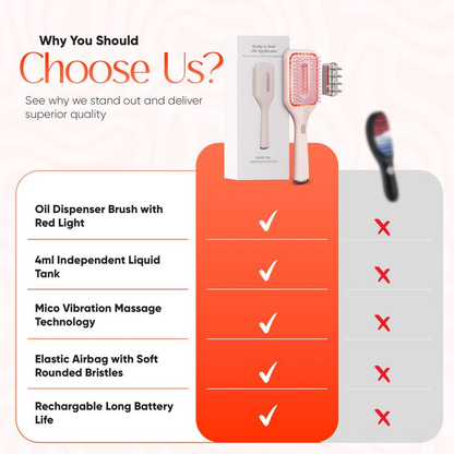 Scalp Stimulating Hair Growth Brush