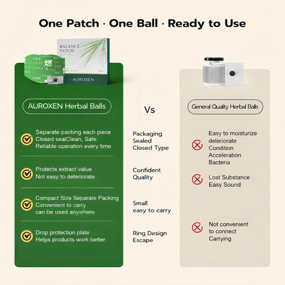 AUROXEN Herbal Balance Patch